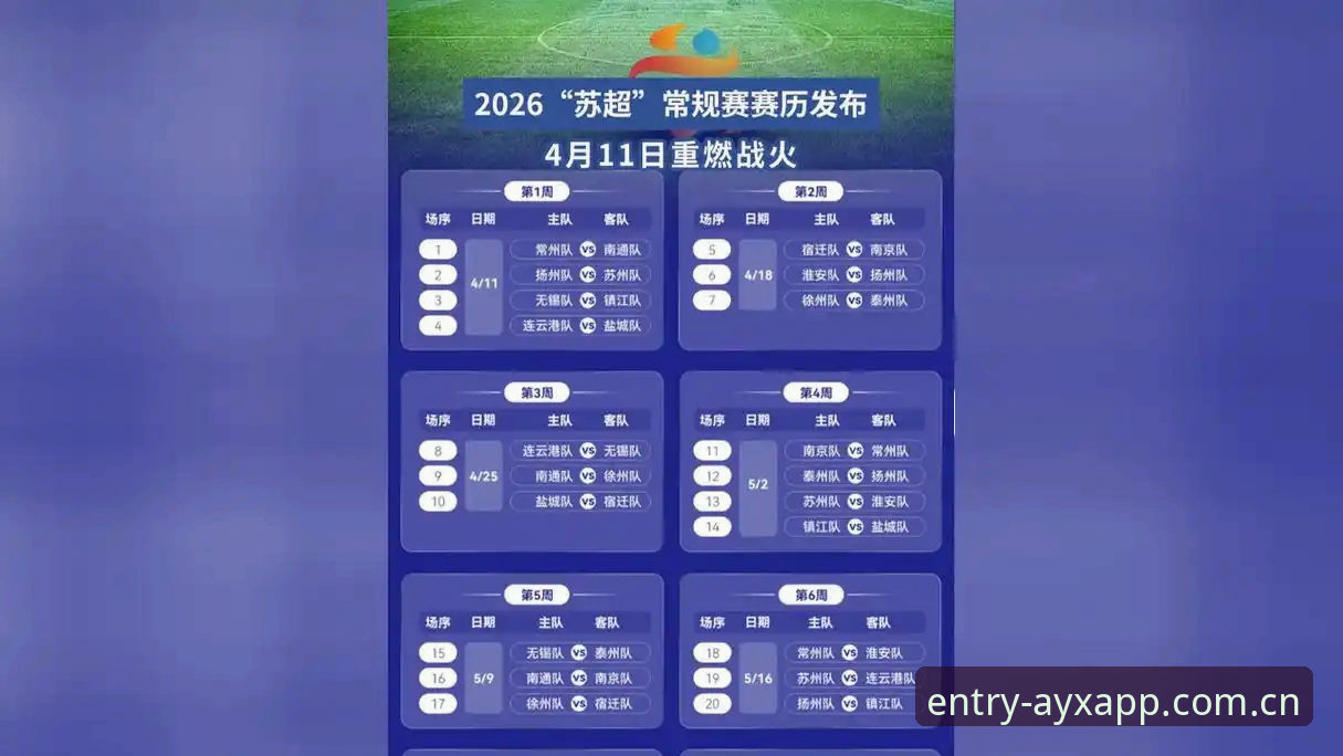 7个界面细节，看懂爱游戏官网赛事数据2026最新版本到底改了什么